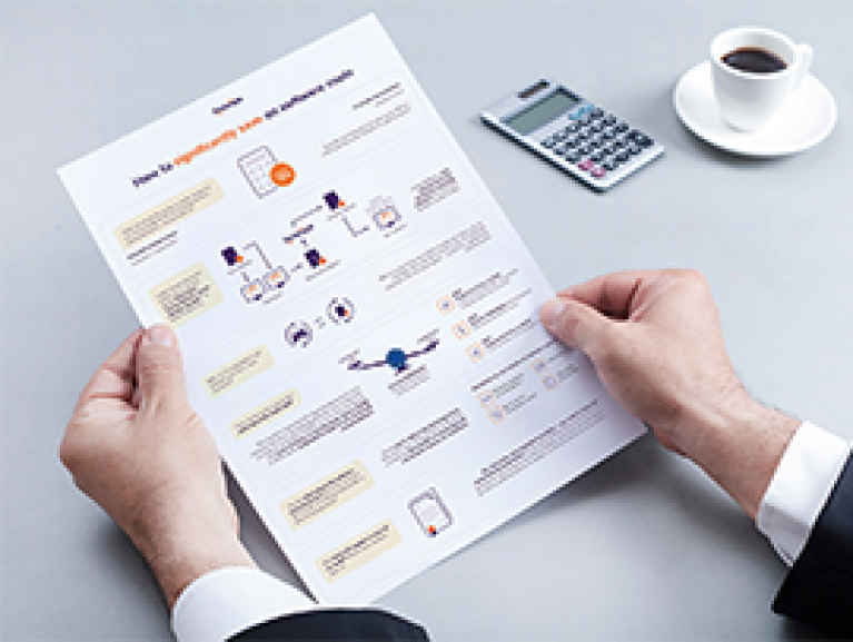 Infografika: Jak funguje druhotný software?