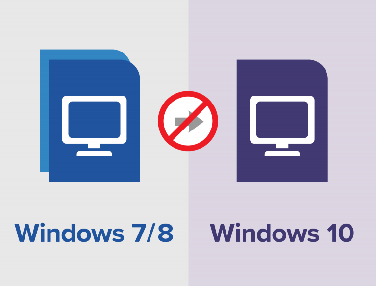 Konec bezplatného upgradu z Windows 7/8 na Windows 10 – jak nyní úsporně modernizovat svůj systém?